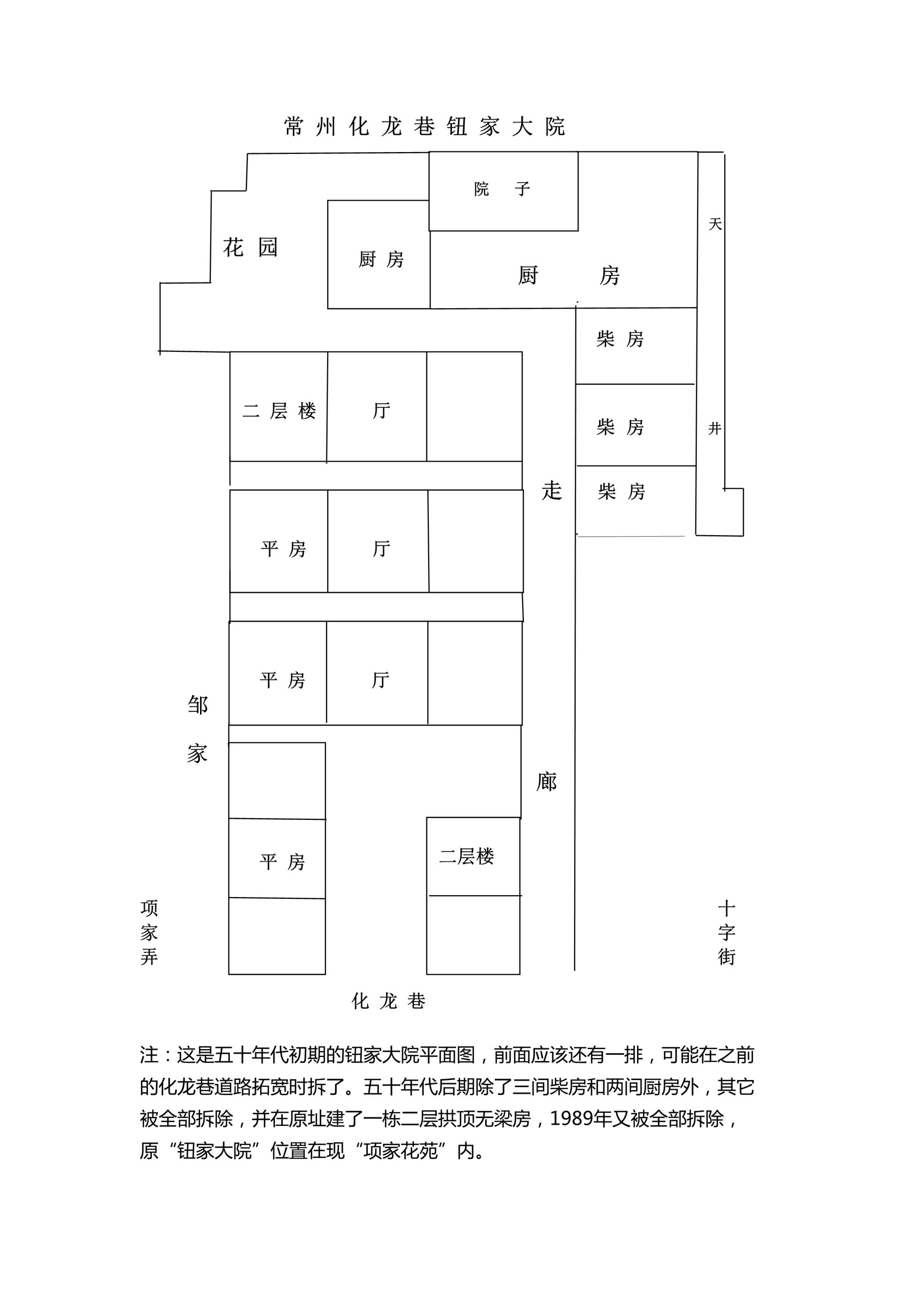 化龙巷钮氏世系图-1