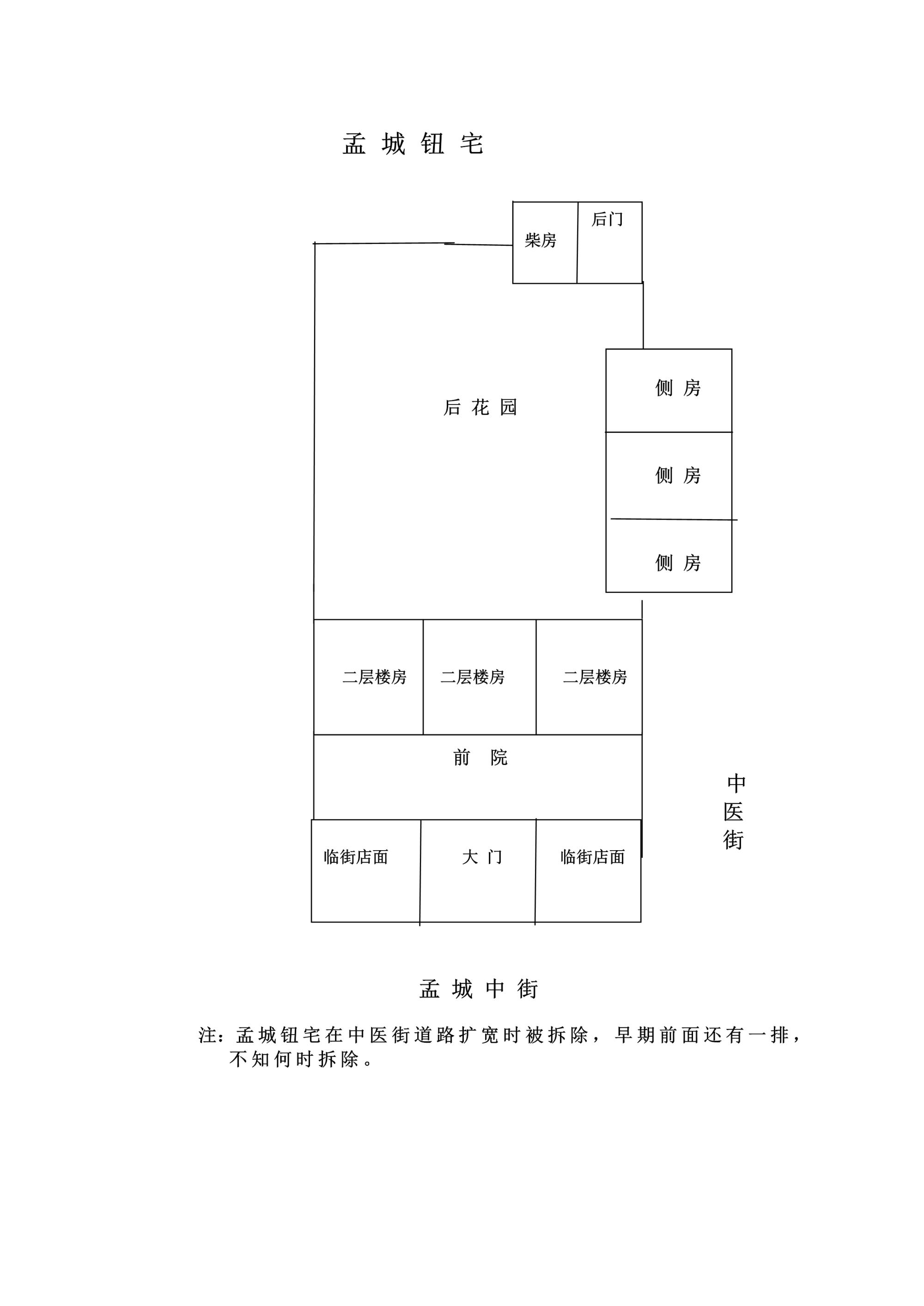 化龙巷钮氏世系图-1